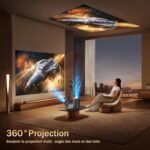 video-projecteur-android-360-degres-projection.jpg