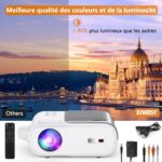 video-projecteur-wifi-bluetooth-luminosite.jpg