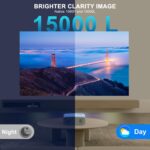 Mini Projecteur 15000 Lumens 1080P Full HD lumiere