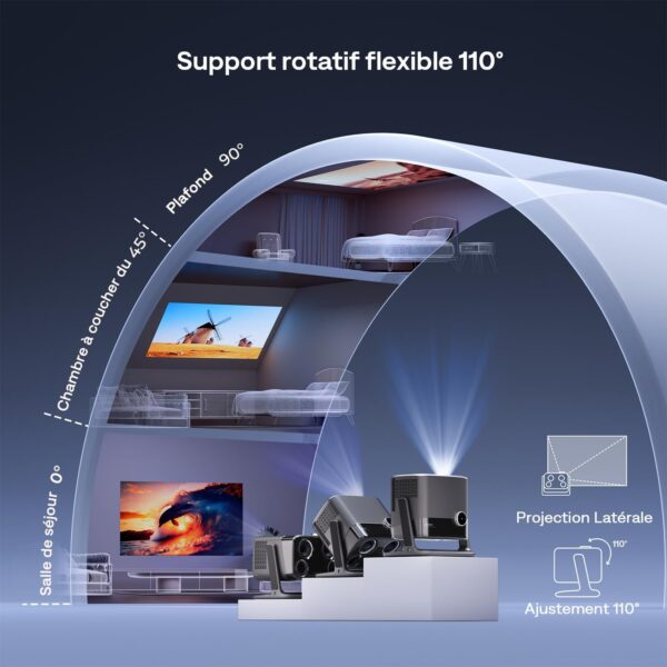 Video-Projecteur-4k-Google-TV-rotatif.jpg