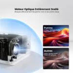 Vidéoprojecteur 18000 lumens moteur
