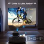 Vidéoprojecteur 18000 lumens wifi