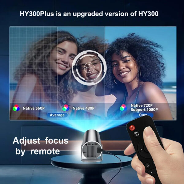 Videoprojecteur-Chambre-Wifi-qualite-superieur.jpg