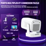 Videoprojecteur-Maison-ports-multiples.jpg