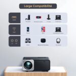Vidéoprojecteur Performant compabilité