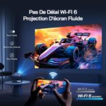 Vidéoprojecteur pour Grand Écran projection