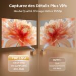 Vidéoprojecteur Full HD Wifi détails