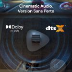 Vidéoprojecteur Puissant Couleurs