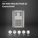 Projecteur Portable Puissant Bluetooth