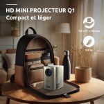 Projecteur Portable Puissant Leger